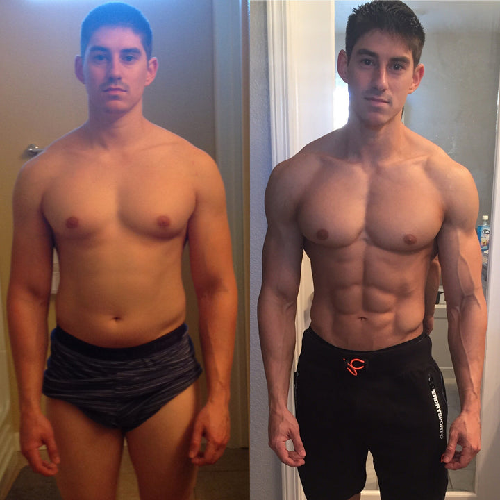 One Year Life Changing Body Recomposition Program